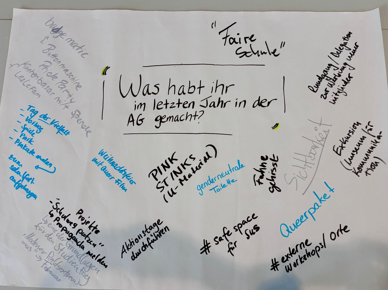 26 3 Diversity AG Vernetzung 1